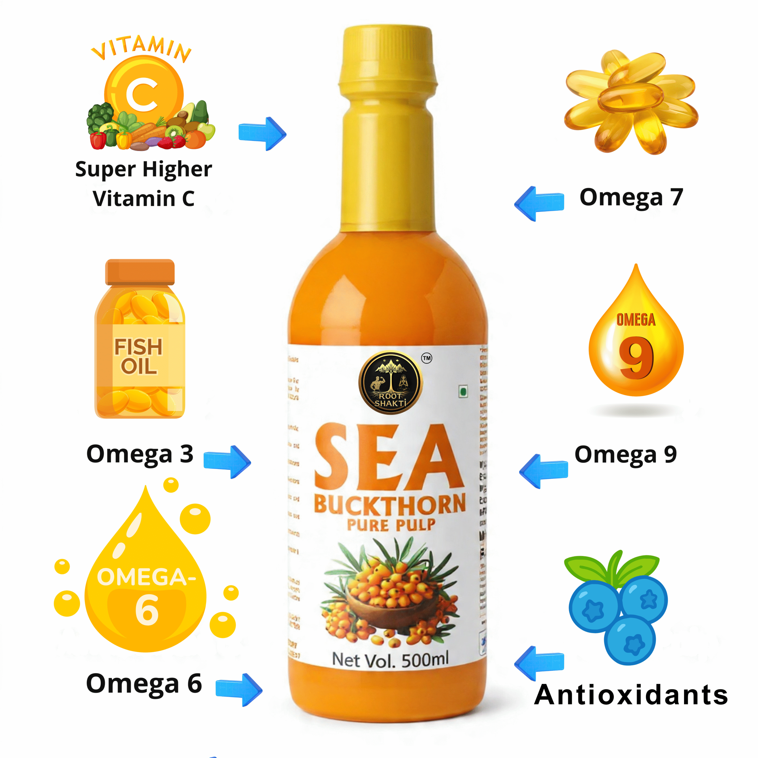 Root Shakti Sea Buckthorn Pulp juice berry omega 3 6 7 9 High vitamin c supliment